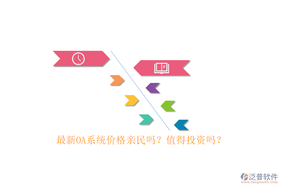 最新OA系統(tǒng)價(jià)格親民嗎？值得投資嗎？