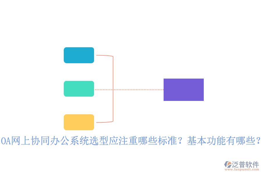  OA網(wǎng)上協(xié)同辦公系統(tǒng)選型應(yīng)注重哪些標(biāo)準(zhǔn)？基本功能有哪些？