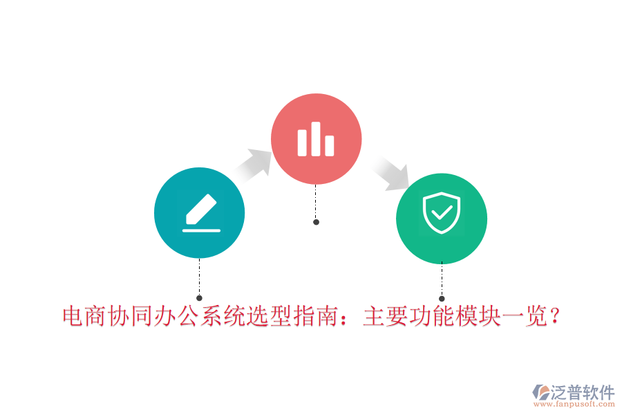  電商協(xié)同辦公系統(tǒng)選型指南：主要功能模塊一覽？