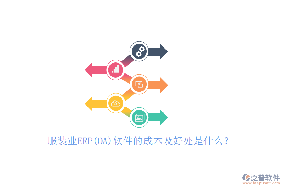 服裝業(yè)ERP(OA)軟件的成本及好處是什么？