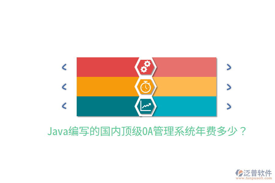  Java編寫的國內(nèi)頂級OA管理系統(tǒng)年費多少？