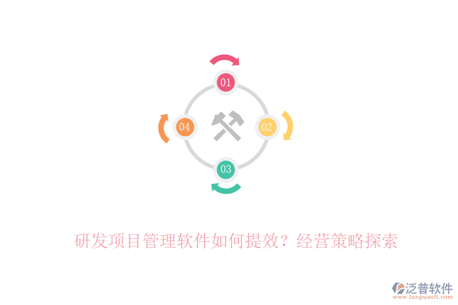 研發(fā)項(xiàng)目管理軟件如何提效？經(jīng)營(yíng)策略探索