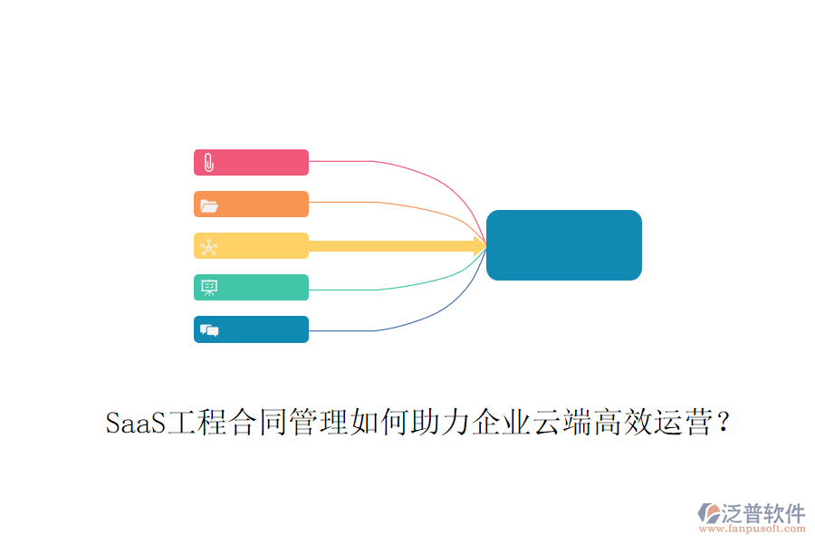 SaaS工程合同管理如何助力企業(yè)云端高效運(yùn)營？