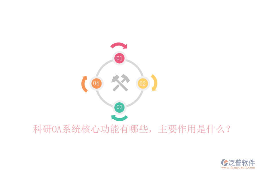  科研OA系統(tǒng)核心功能有哪些，主要作用是什么？