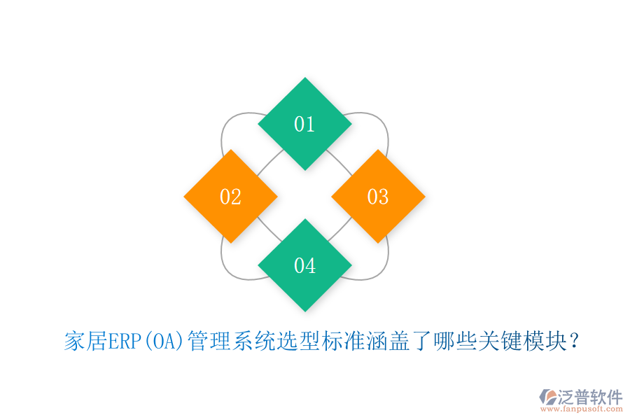 家居ERP(OA)管理系統(tǒng)選型標(biāo)準(zhǔn)涵蓋了哪些關(guān)鍵模塊？