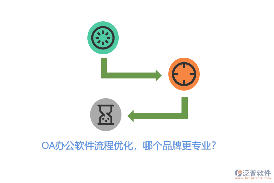 OA辦公軟件流程優(yōu)化，哪個品牌更專業(yè)？