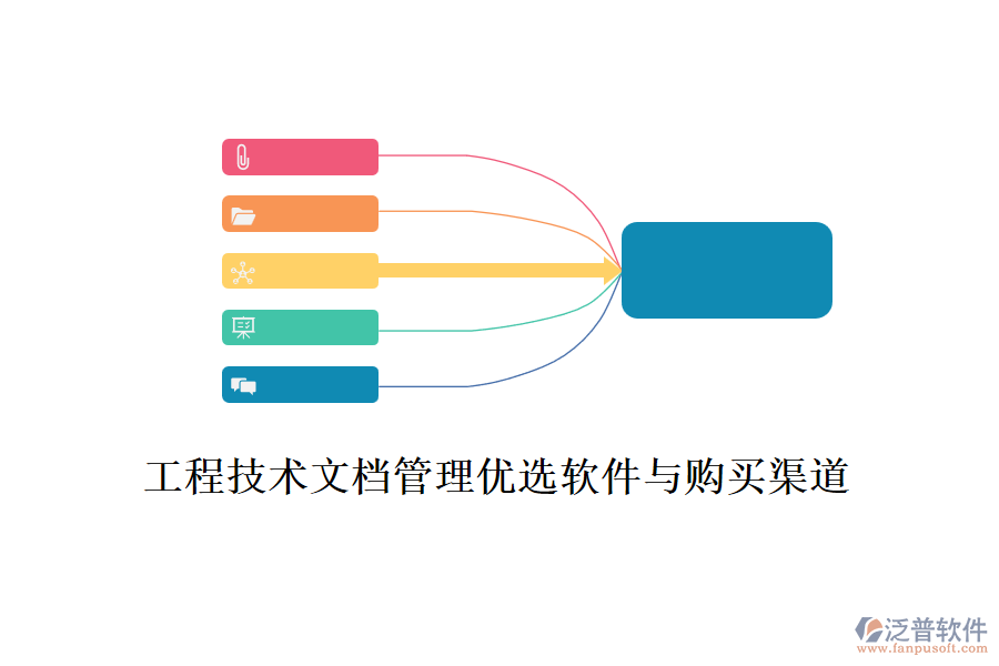 工程技術(shù)文檔管理優(yōu)選軟件與購(gòu)買(mǎi)渠道