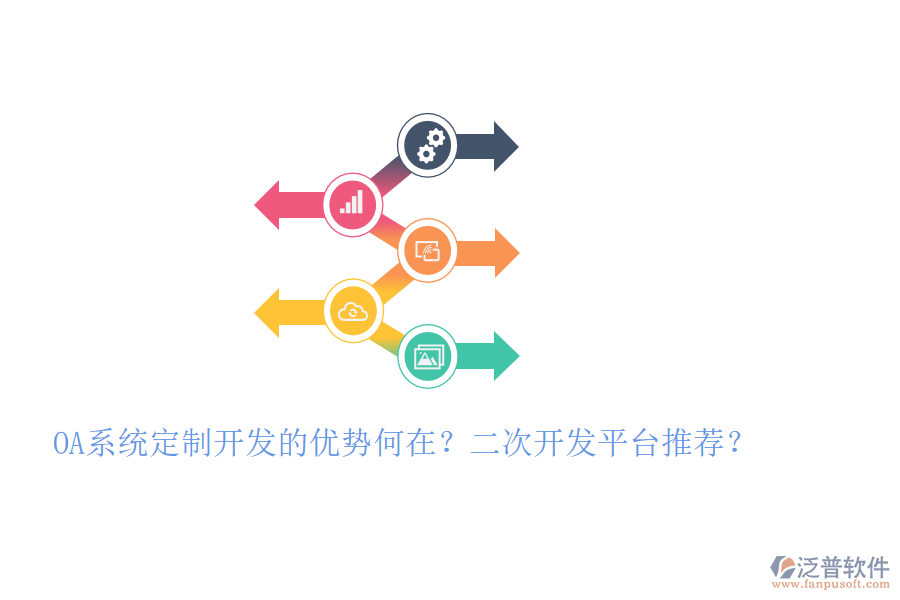 OA系統(tǒng)定制開發(fā)的優(yōu)勢何在？二次開發(fā)平臺(tái)推薦？
