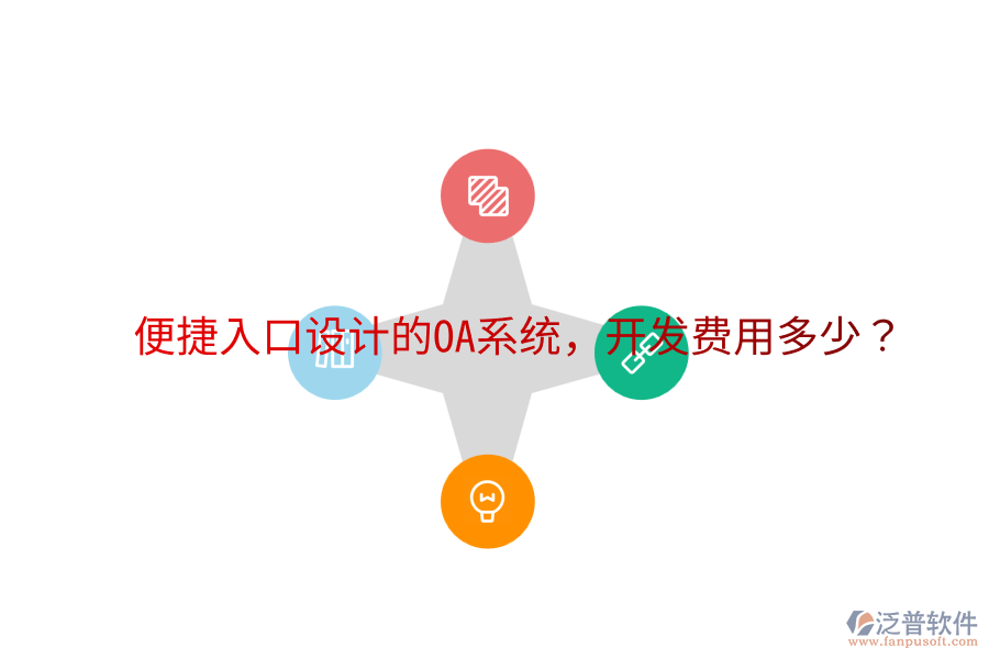  便捷入口設(shè)計的OA系統(tǒng)，開發(fā)費用多少？