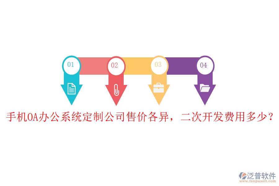  手機(jī)OA辦公系統(tǒng)定制公司售價(jià)各異，<a href=http://www.digitaldepost.com/Implementation/kaifa/ target=_blank class=infotextkey>二次開發(fā)</a>費(fèi)用多少？