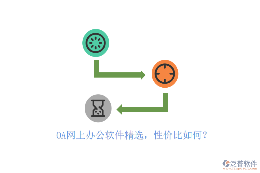 OA網(wǎng)上辦公軟件精選，性價(jià)比如何？