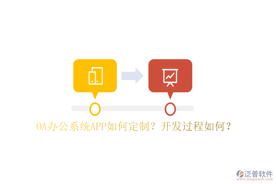  OA辦公系統(tǒng)APP如何定制？開發(fā)過程如何？