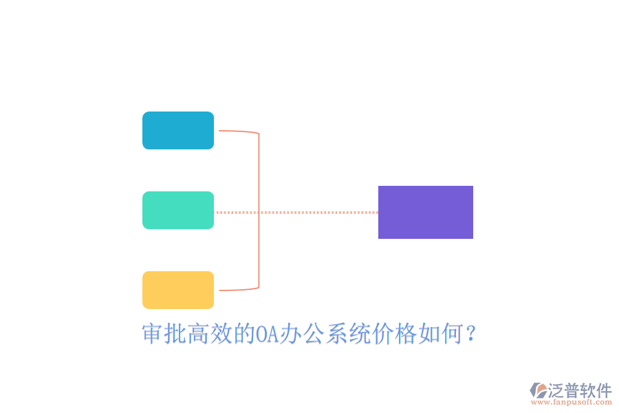審批高效的OA辦公系統(tǒng)價格如何？