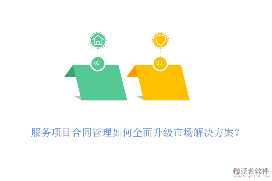 服務(wù)項(xiàng)目合同管理如何全面升級(jí)市場(chǎng)解決方案？