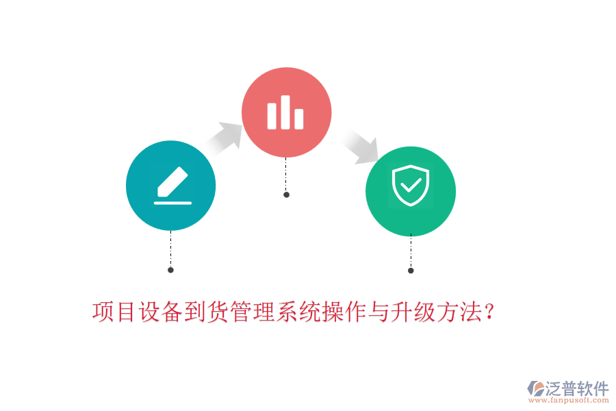 項目設(shè)備到貨管理系統(tǒng)操作與升級方法？