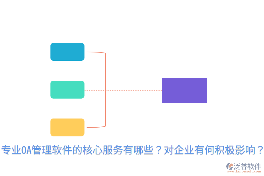  專業(yè)OA管理軟件的核心服務(wù)有哪些？對企業(yè)有何積極影響？