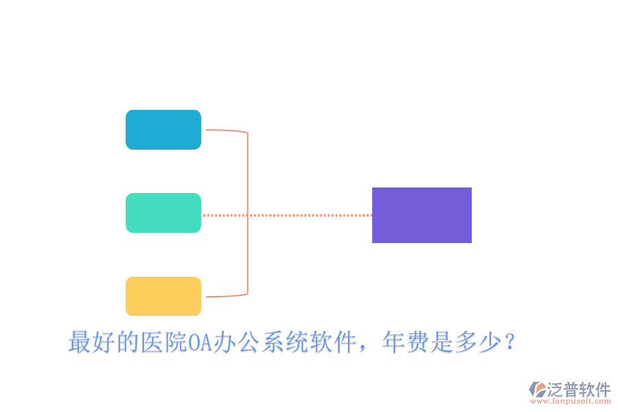  最好的醫(yī)院OA辦公系統(tǒng)軟件，年費是多少？