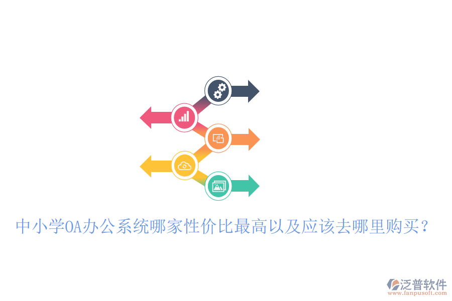  中小學<a href=http://www.digitaldepost.com/oa/ target=_blank class=infotextkey>OA辦公系統(tǒng)</a>哪家性價比最高以及應(yīng)該去哪里購買？
