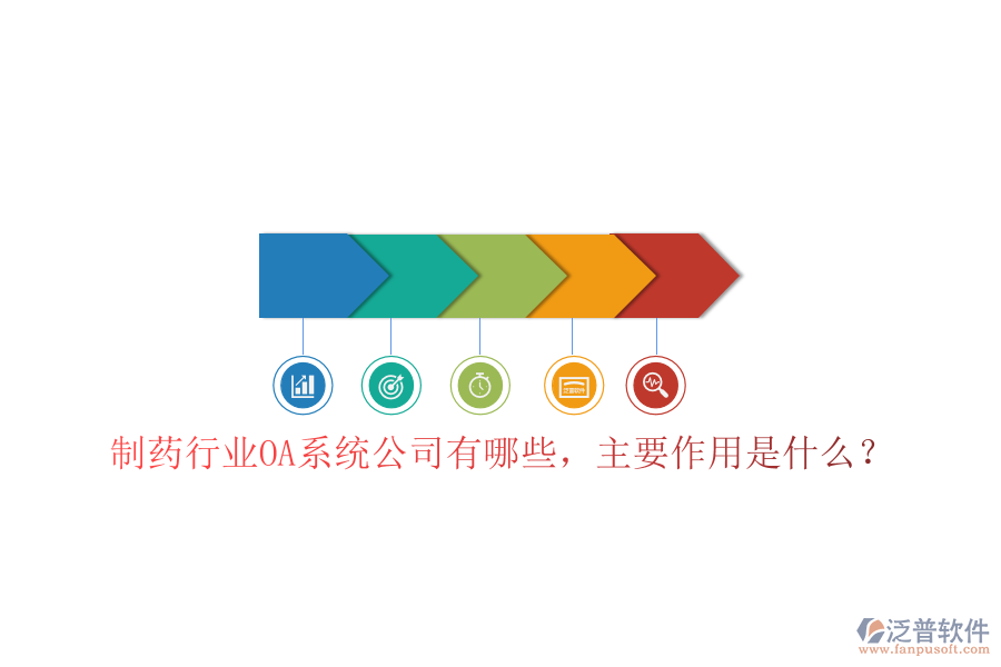  制藥行業(yè)OA系統(tǒng)公司有哪些，主要作用是什么？
