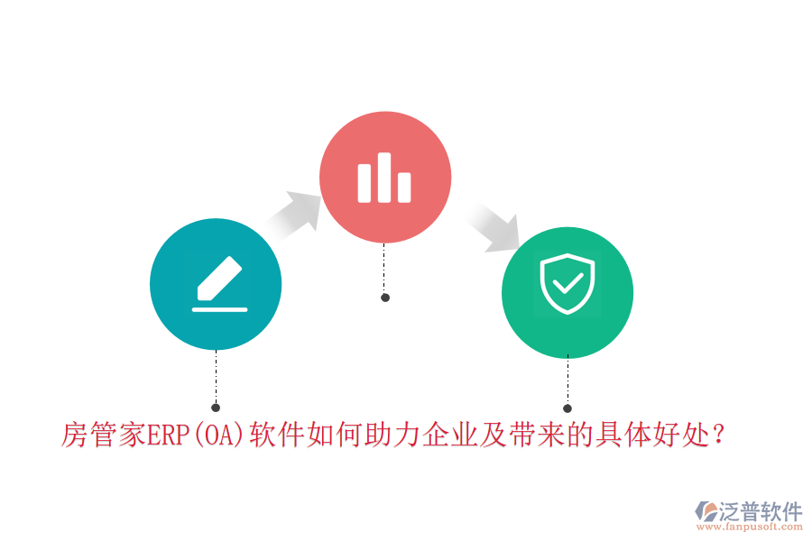 房管家ERP(OA)軟件如何助力企業(yè)及帶來(lái)的具體好處？
