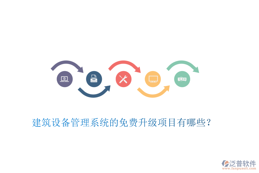 建筑設備管理系統的免費升級項目有哪些？