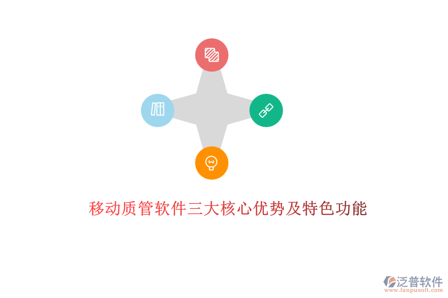 移動(dòng)質(zhì)管軟件三大核心優(yōu)勢及特色功能