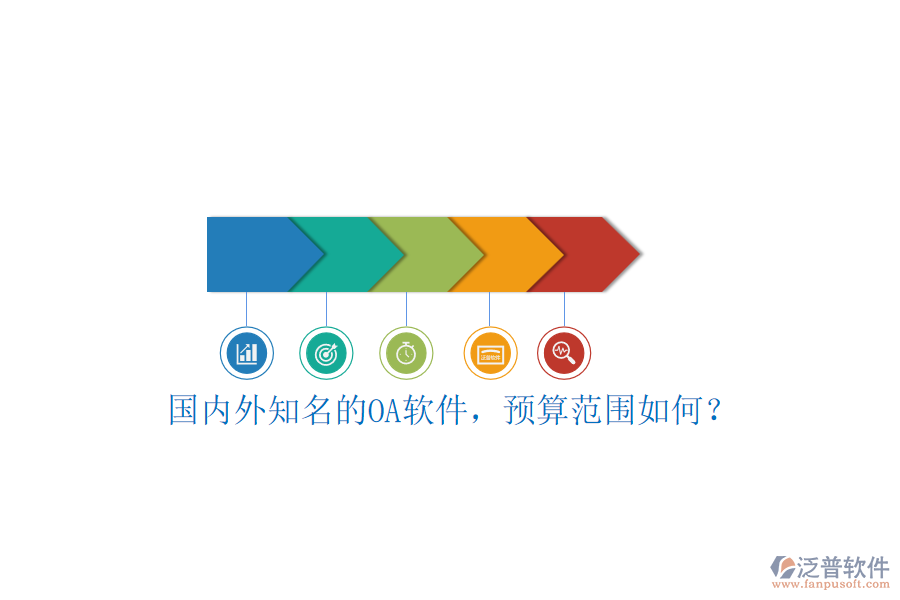 國內外知名的OA軟件，預算范圍如何？