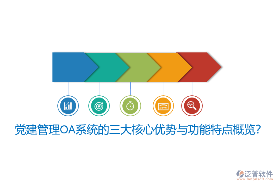 黨建管理OA系統(tǒng)的三大核心優(yōu)勢(shì)與功能特點(diǎn)概覽？