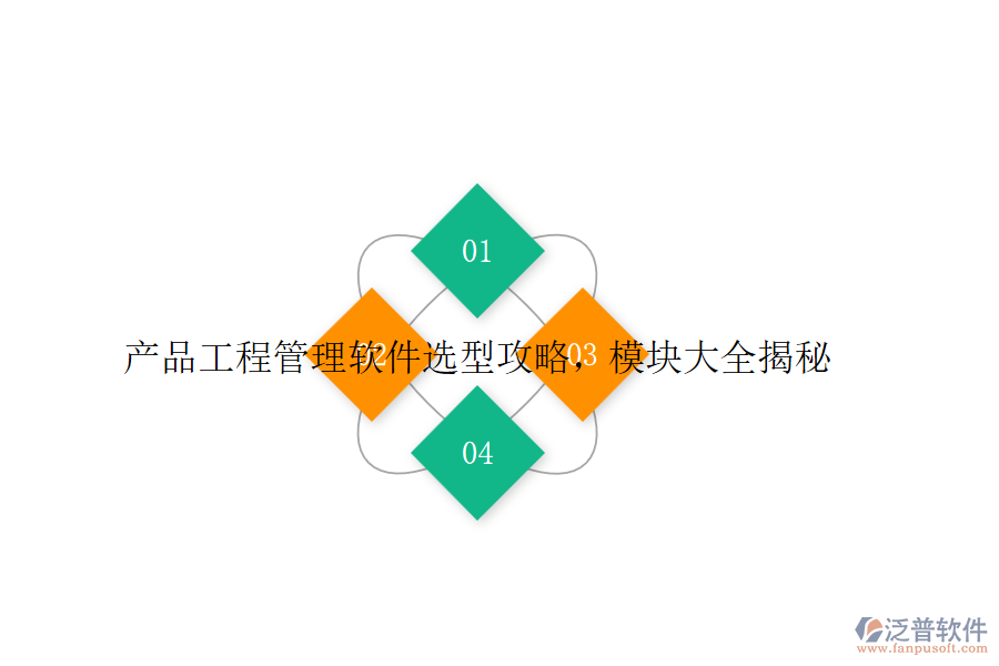產(chǎn)品工程管理軟件選型攻略，模塊大全揭秘