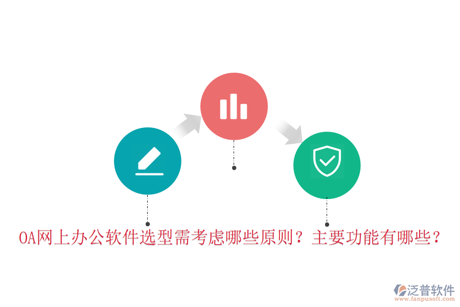  OA網(wǎng)上辦公軟件選型需考慮哪些原則？主要功能有哪些？