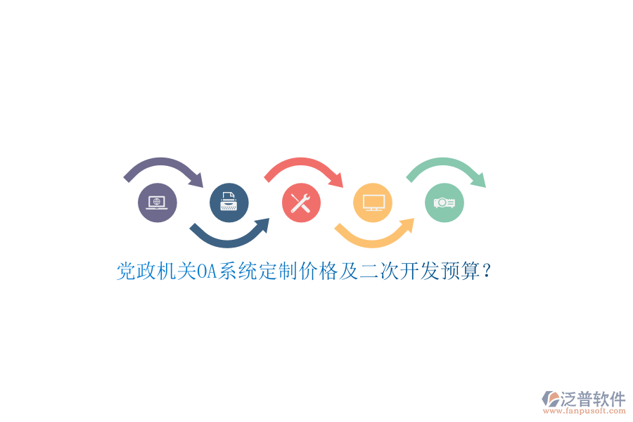 黨政機(jī)關(guān)OA系統(tǒng)定制價格及二次開發(fā)預(yù)算？