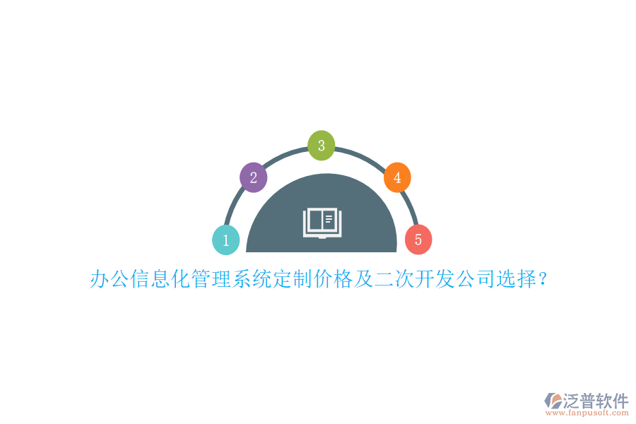辦公信息化管理系統(tǒng)定制價(jià)格及<a href=http://www.digitaldepost.com/Implementation/kaifa/ target=_blank class=infotextkey>二次開發(fā)</a>公司選擇？
