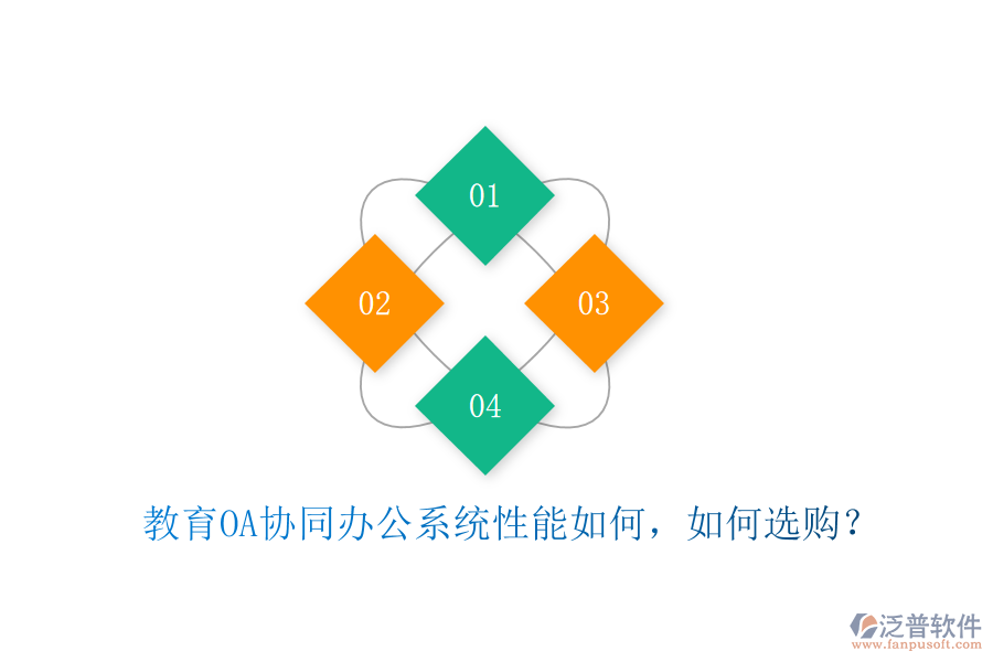 教育OA協(xié)同辦公系統(tǒng)性能如何，如何選購？