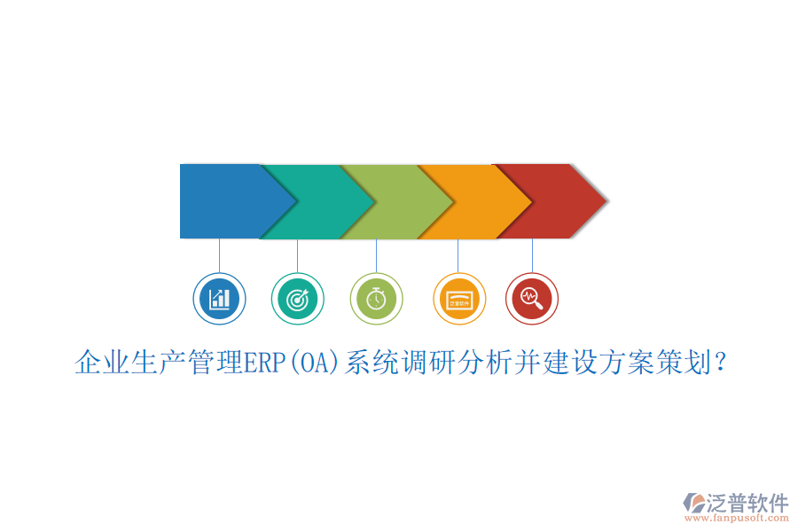 企業(yè)生產(chǎn)管理ERP(OA)系統(tǒng)調(diào)研分析并建設(shè)方案策劃？