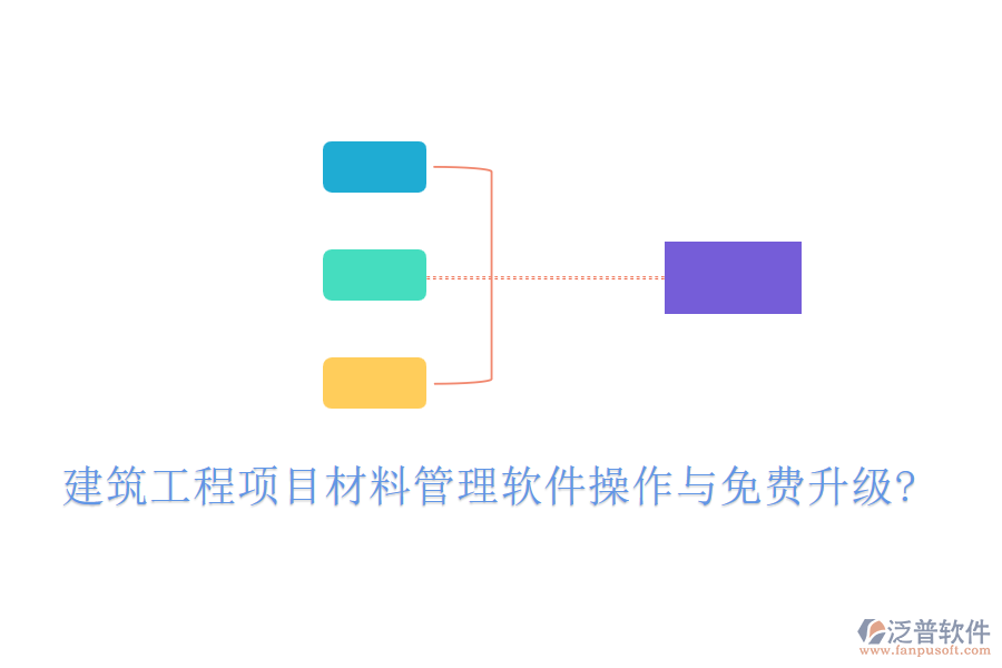 建筑工程項目材料管理軟件操作與免費(fèi)升級?