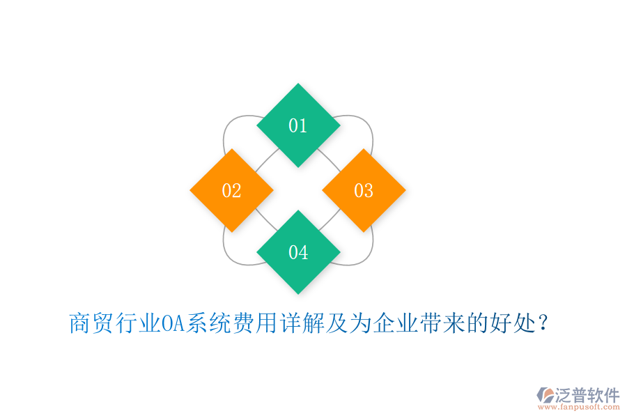 商貿(mào)行業(yè)OA系統(tǒng)費(fèi)用詳解及為企業(yè)帶來(lái)的好處？