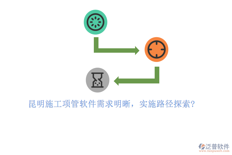 昆明施工項(xiàng)管軟件需求明晰，實(shí)施路徑探索?