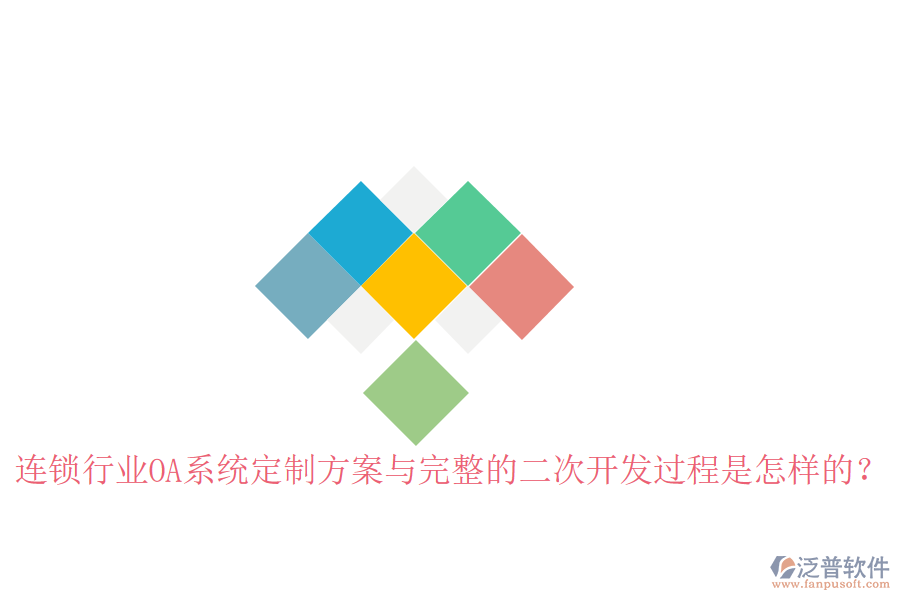  連鎖行業(yè)OA系統(tǒng)定制方案與完整的<a href=http://www.digitaldepost.com/Implementation/kaifa/ target=_blank class=infotextkey>二次開發(fā)</a>過程是怎樣的？