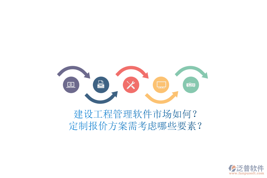建設(shè)工程管理軟件市場如何?定制報價方案需考慮哪些要素?