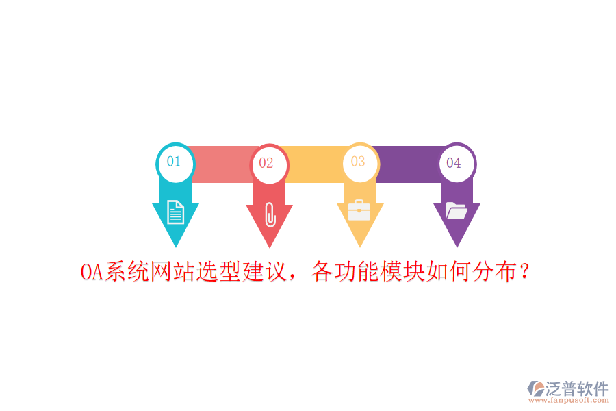  OA系統(tǒng)網(wǎng)站選型建議，各功能模塊如何分布？