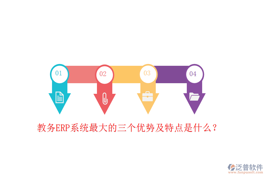 教務(wù)ERP系統(tǒng)最大的三個(gè)優(yōu)勢(shì)及特點(diǎn)是什么？