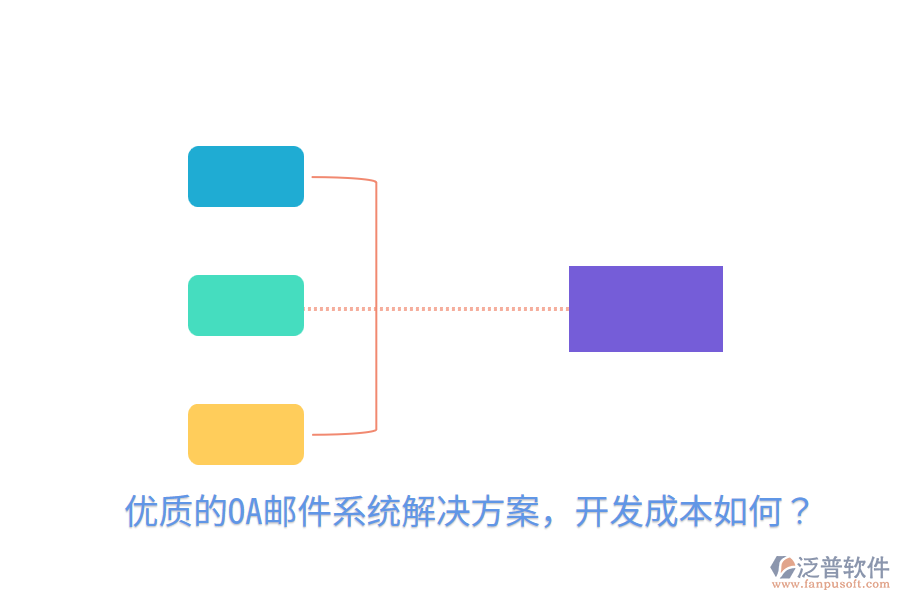  優(yōu)質(zhì)的OA郵件系統(tǒng)解決方案，開發(fā)成本如何？