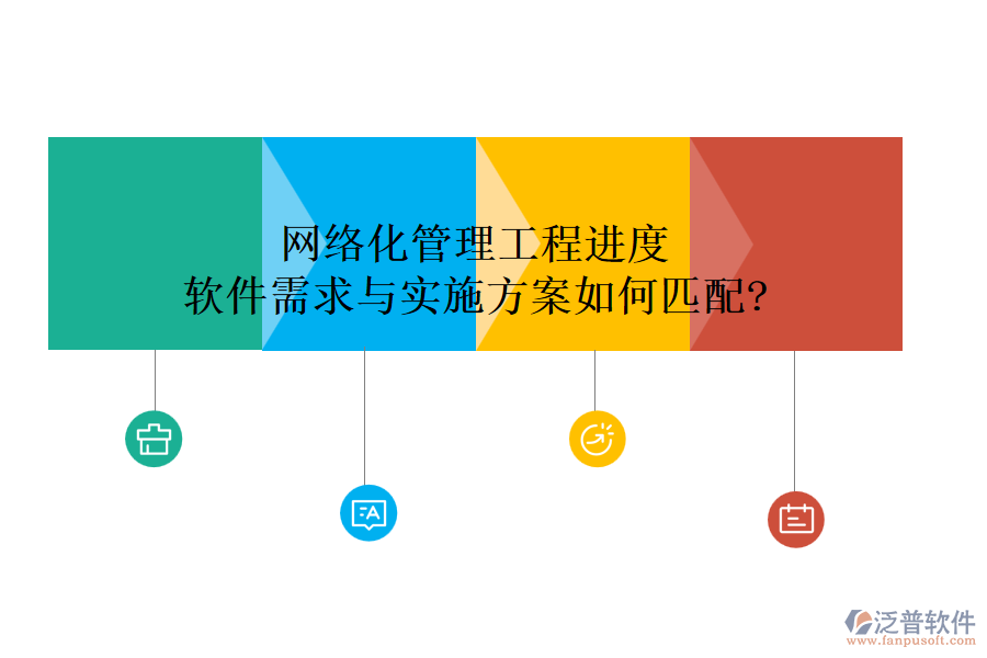 網(wǎng)絡(luò)化管理工程進(jìn)度，軟件需求與實(shí)施方案如何匹配?