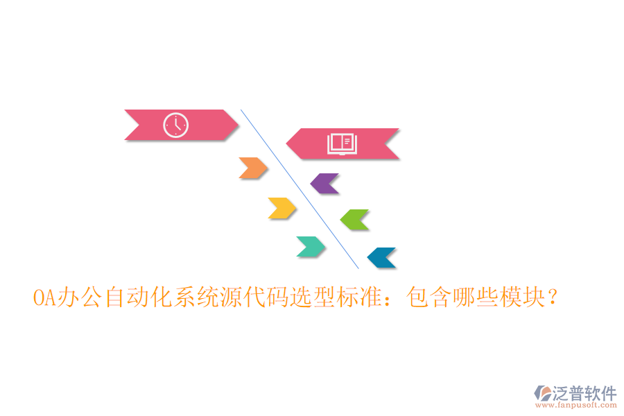  OA辦公自動化系統(tǒng)源代碼選型標準：包含哪些模塊？
