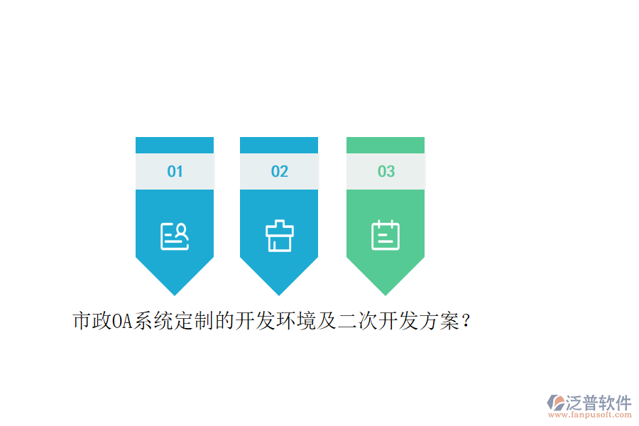 市政OA系統(tǒng)定制的開發(fā)環(huán)境及<a href=http://www.digitaldepost.com/Implementation/kaifa/ target=_blank class=infotextkey>二次開發(fā)</a>方案？