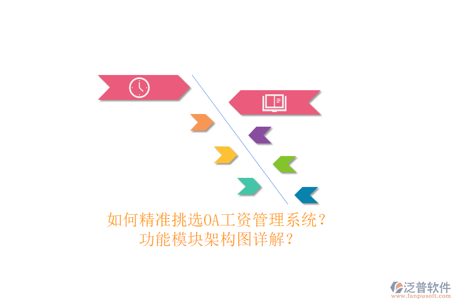 如何精準挑選OA工資管理系統(tǒng)？功能模塊架構圖詳解？