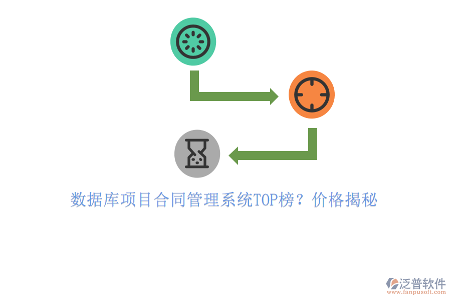 數據庫項目合同管理系統(tǒng)TOP榜?價格揭秘