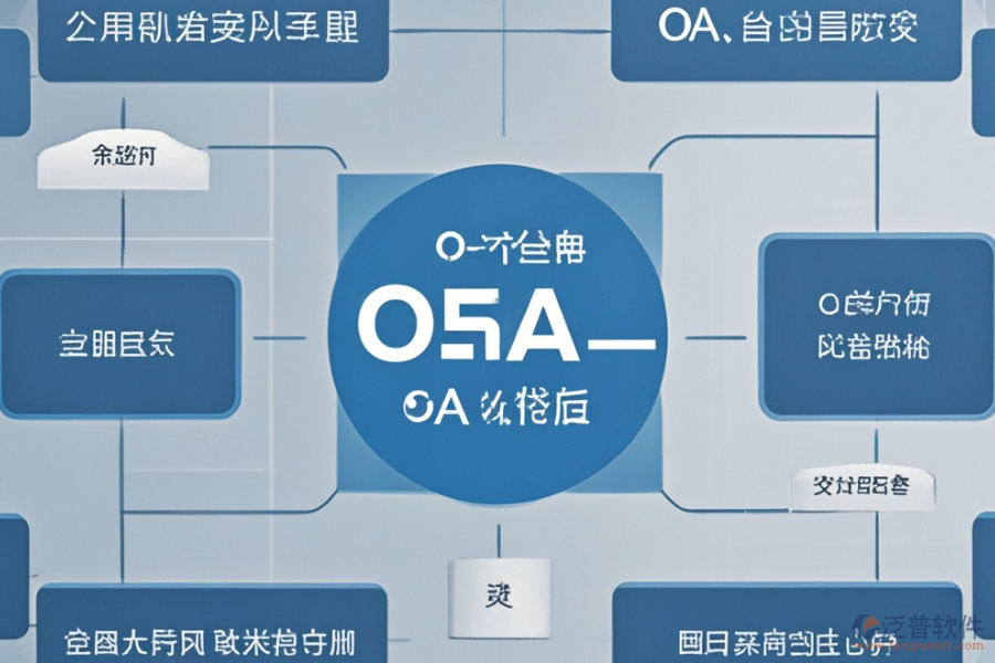 如何挑選性價比高的OA系統(tǒng)？基本功能模塊有哪些？
