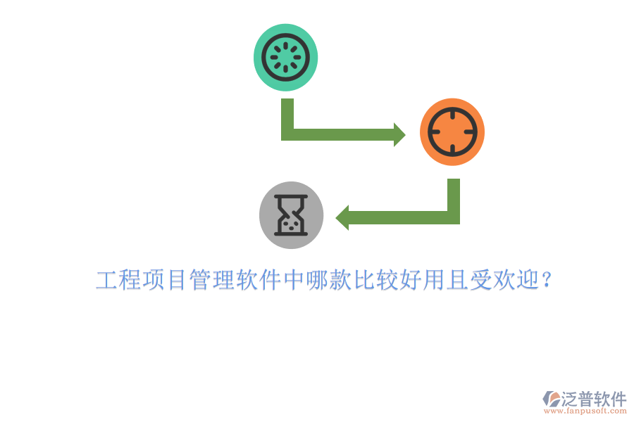 工程項目管理軟件中哪款比較好用且受歡迎？
