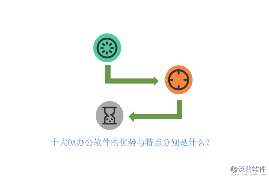 十大OA辦公軟件的優(yōu)勢(shì)與特點(diǎn)分別是什么？ 